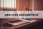 优质资产比特币 比特币全球资产排行榜