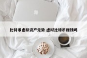 比特币虚拟资产走势 虚拟比特币赚钱吗