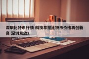 深圳比特币行情 科技早报比特币价格再创新高 深圳发放2