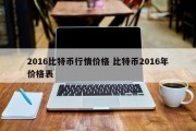 2016比特币行情价格 比特币2016年价格表