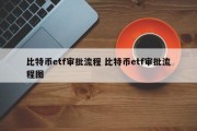 比特币etf审批流程 比特币etf审批流程图