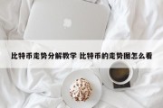 比特币走势分解教学 比特币的走势图怎么看