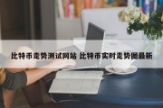 比特币走势测试网站 比特币实时走势图最新