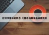 比特币算法的概念 比特币的算法是谁规定的