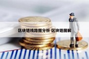 区块链线路图分析 区块链图解