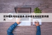 区块链充电桩配置表 区块链充电桩配置表图片