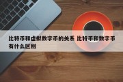 比特币和虚拟数字币的关系 比特币和数字币有什么区别