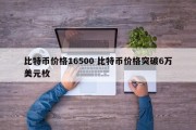 比特币价格16500 比特币价格突破6万美元枚
