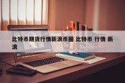 比特币期货行情新浪币圈 比特币 行情 新浪