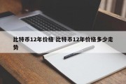 比特币12年价格 比特币12年价格多少走势