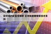 区块链的配置有哪些 区块链需要哪些技术支持