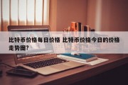 比特币价格每日价格 比特币价格今日的价格走势图?
