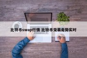 比特币swap行情 比特币交易走势实时